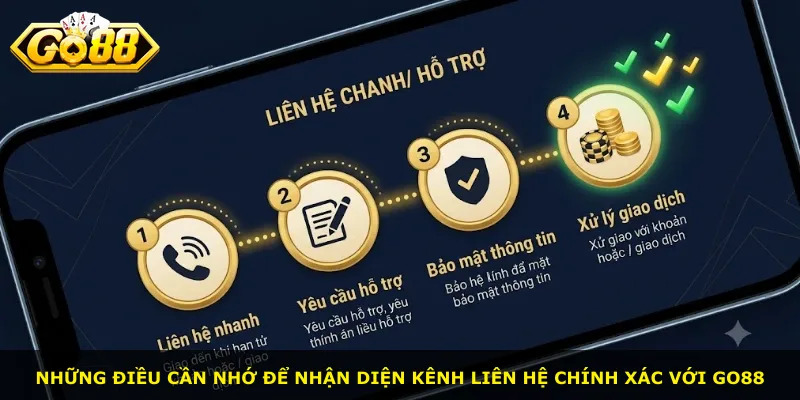 Những điều cần nhớ để nhận diện kênh liên hệ chính xác với Go88